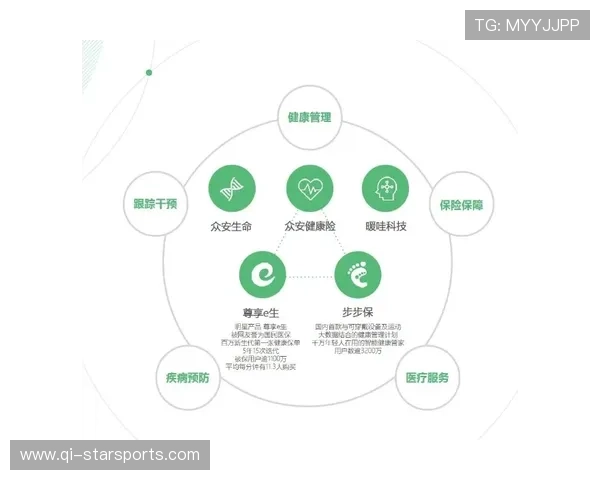 数字化流媒体内容防盗链技术：2026世界杯韩国队首战官方如何利用动态水印实时追踪